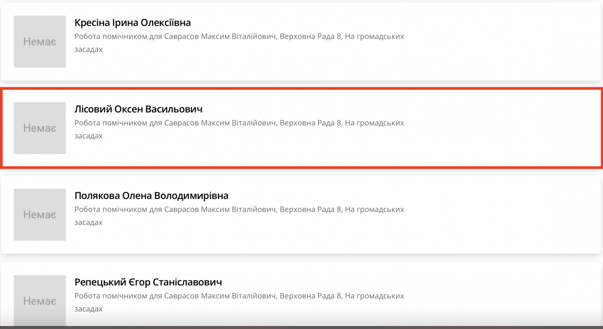 Перелік помічників нардепа Саврасова. Рух 