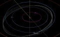The trajectory of the near-Earth asteroid 2023 DB2. Photo by XAO/Xinhua.