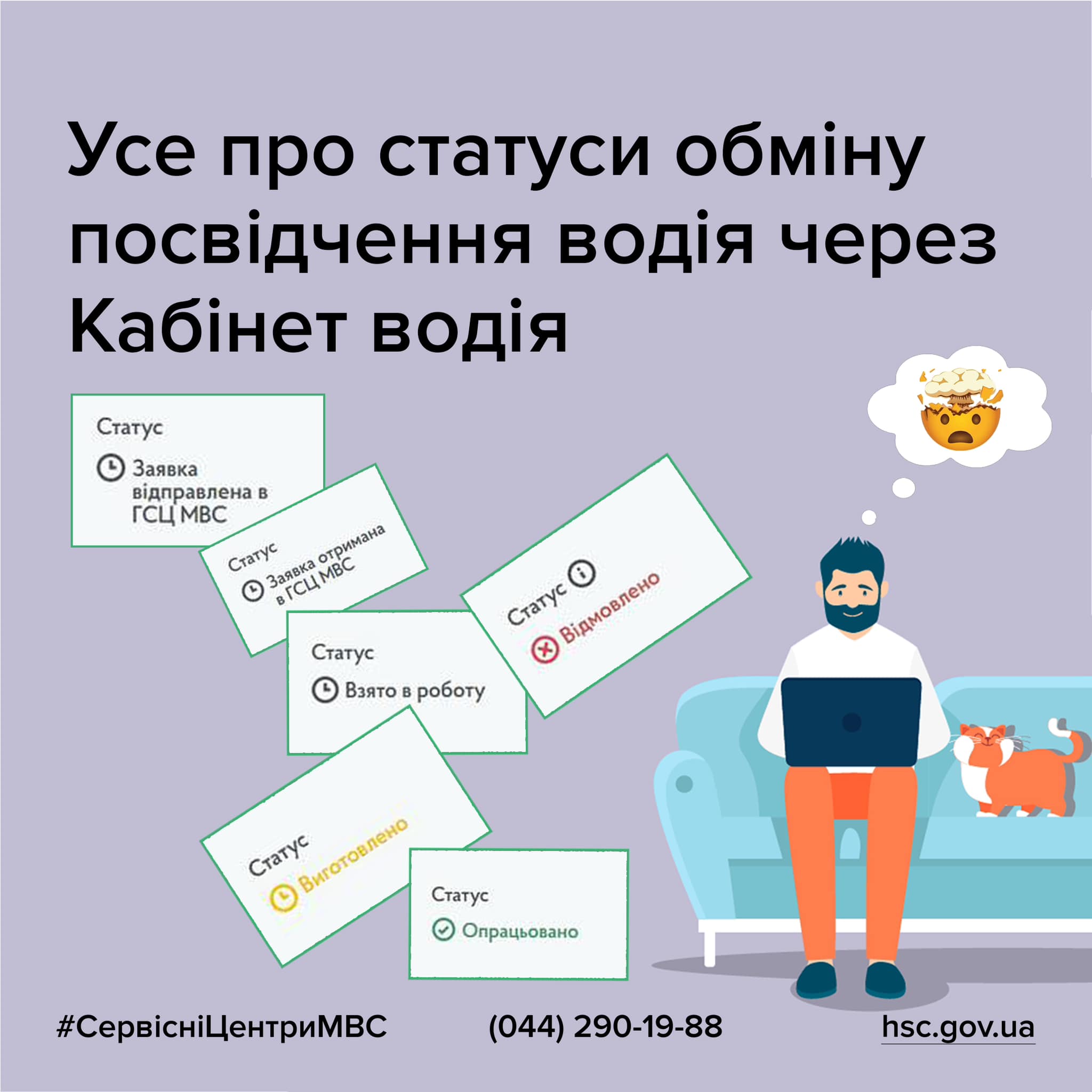 Фото: МВС
