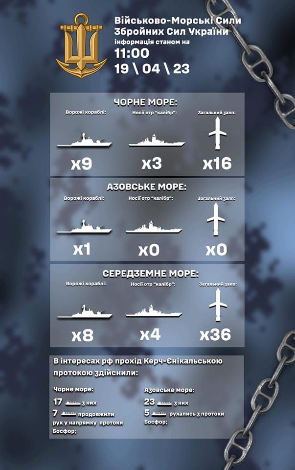Кількість російських кораблів. Інфографіка: Facebook/ВМС ЗС України