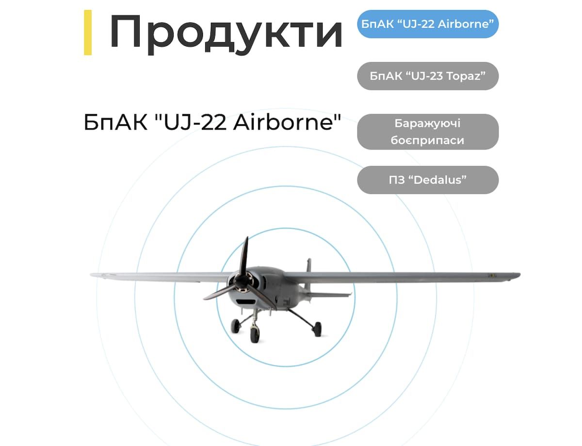 Багатоцільовий авіаційний комплекс UJ-22 Airborne. Фото: скриншот