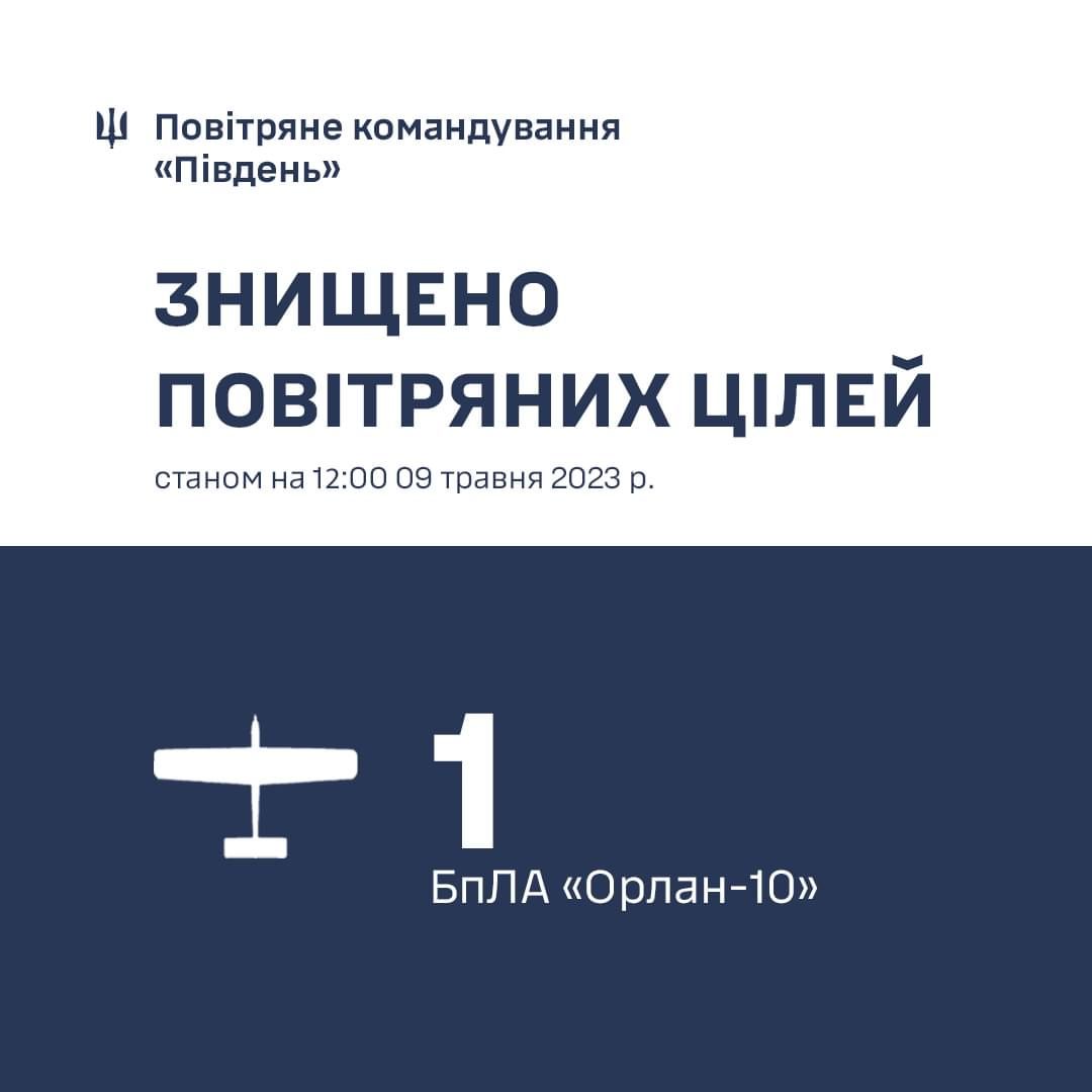 Інфографіка: Facebook/Повітряне командування 