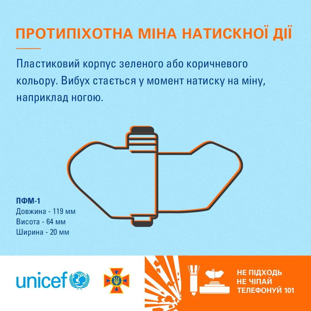 Інфорграфіка: ДСНС
