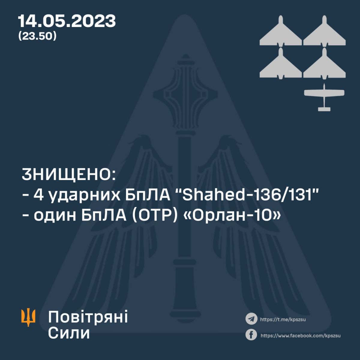 Инфографика Воздушных сил ВСУ