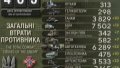 Over 30 artillery systems, 7 anti-aircraft guns, and 7 anti-aircraft vehicles – General Staff