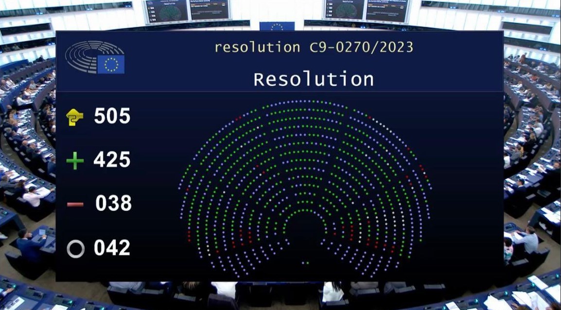 Результати голосування депутатів Європарламенту. Фото: europarl.europa
