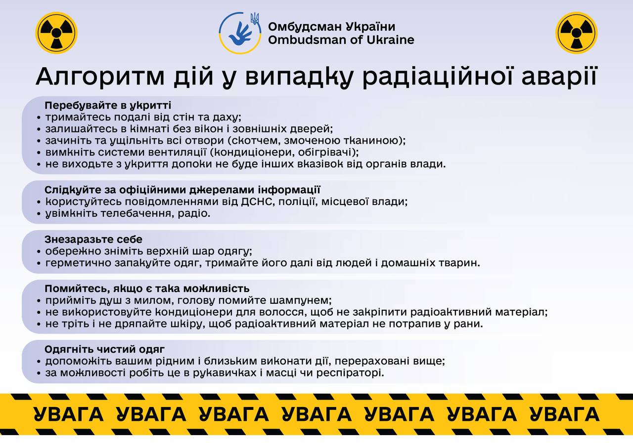 Фото: Офіс Омбудсмана України