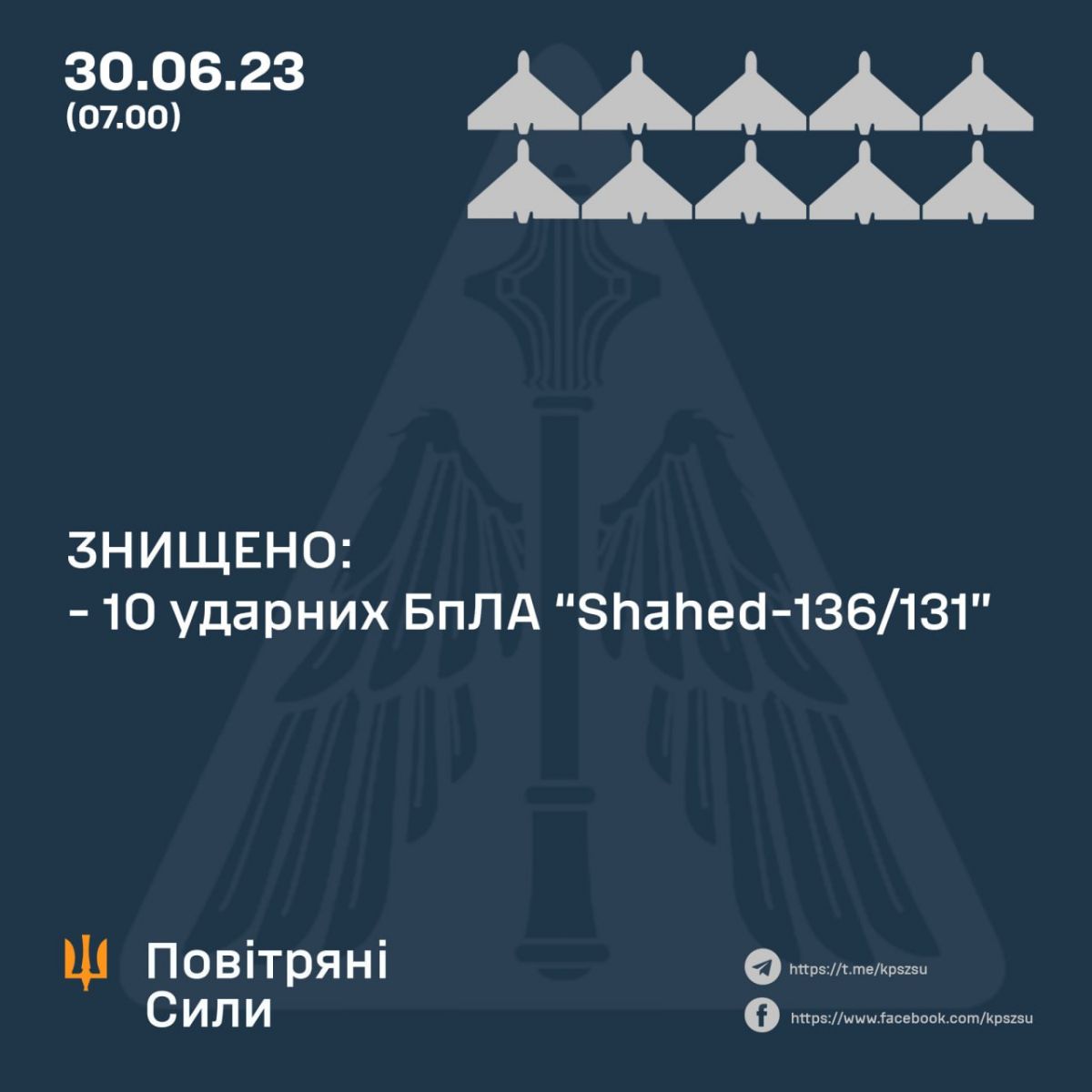Інфографіка: Telegram/Повітряні Сили ЗС України / Air Force of the Armed Forces of Ukraine