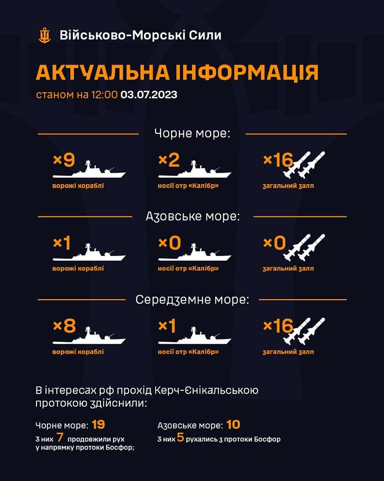 Кількість російських кораблів. Інфографіка: Facebook/ВМС ЗС України