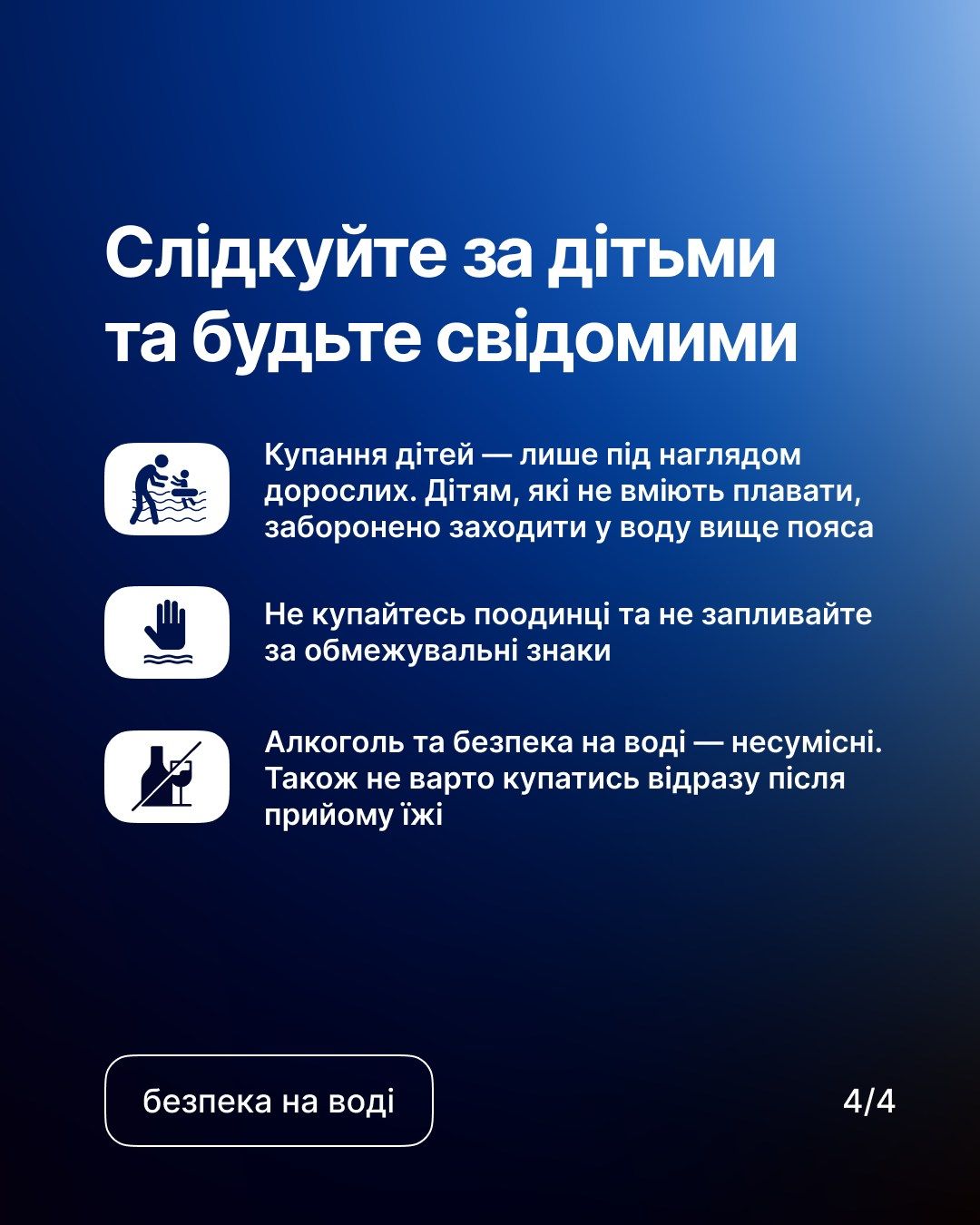 Правила безпеки на воді. Інфографіка: ДСНС