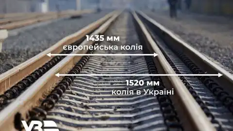 Железная дорога. Фото УЗ