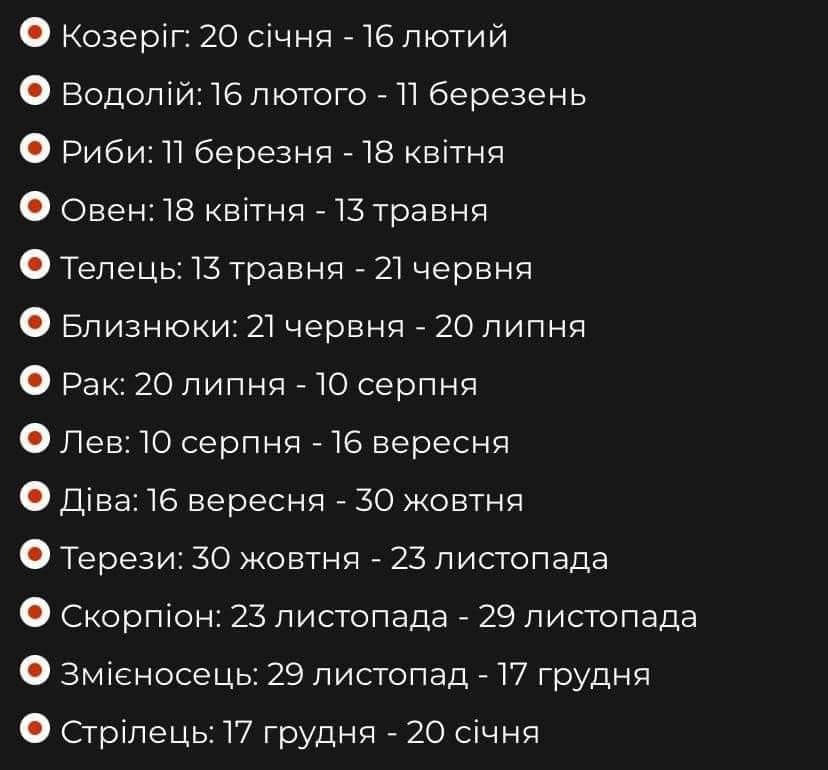 Фото: facebook/sensationsUkraine
