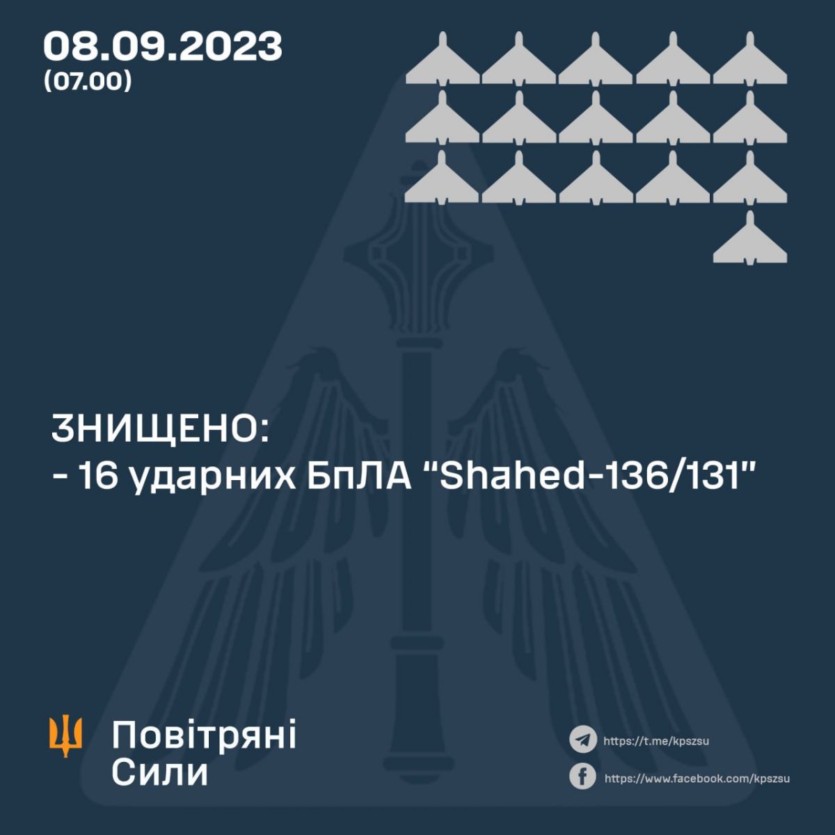16 із 20 