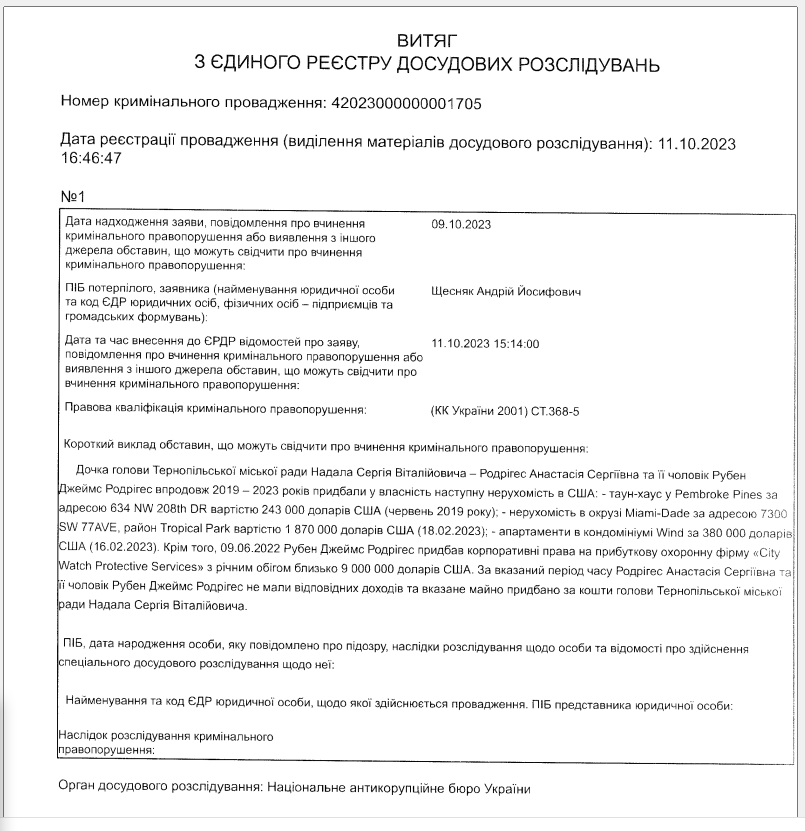 Скріншот: politerno.com.ua