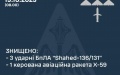 Enemy attacks with ballistics. Air Defense Forces destroy 3 Shaheds and 1 Kh-59 missile over Ukraine at night