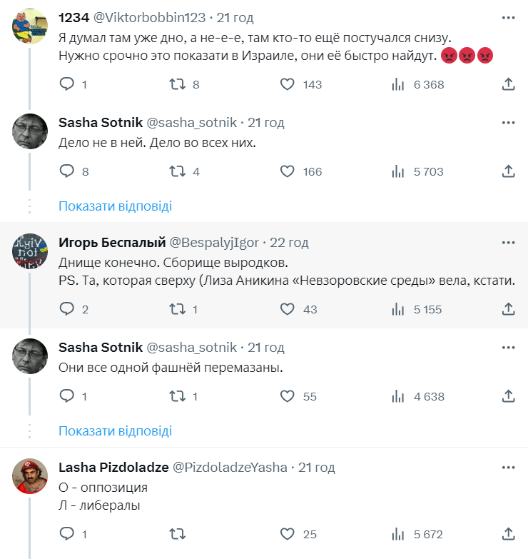 Реакція користувачів під постом в X (Twitter) російського журналіста Олександра Сотника