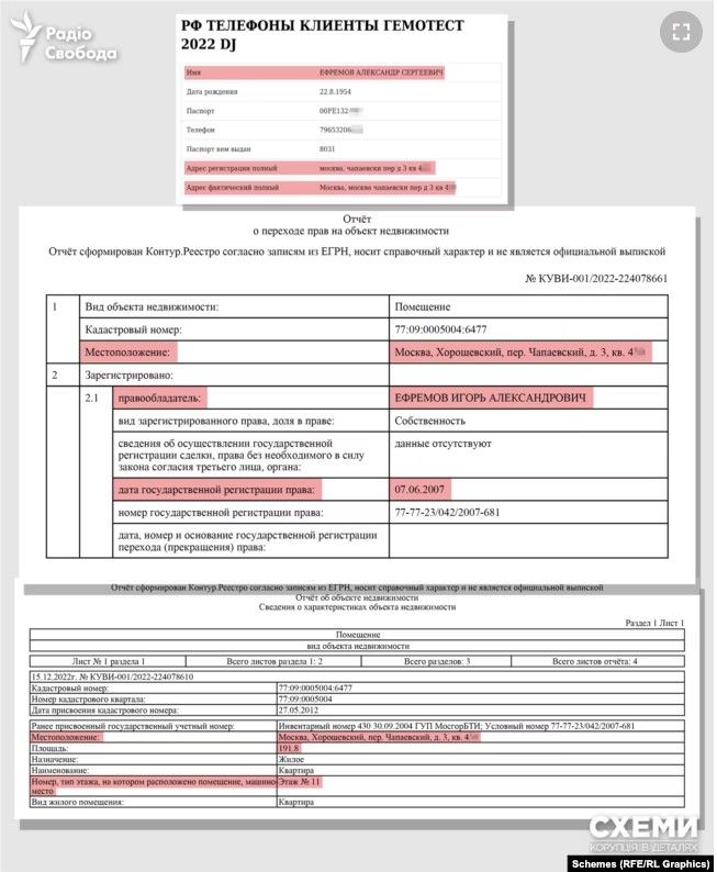 Відповідно до даних «Росреєстру», ще одними апартаментами у цьому житловому комплексі син колишнього очільника фракції «Партії регіонів» володіє з 2007 року