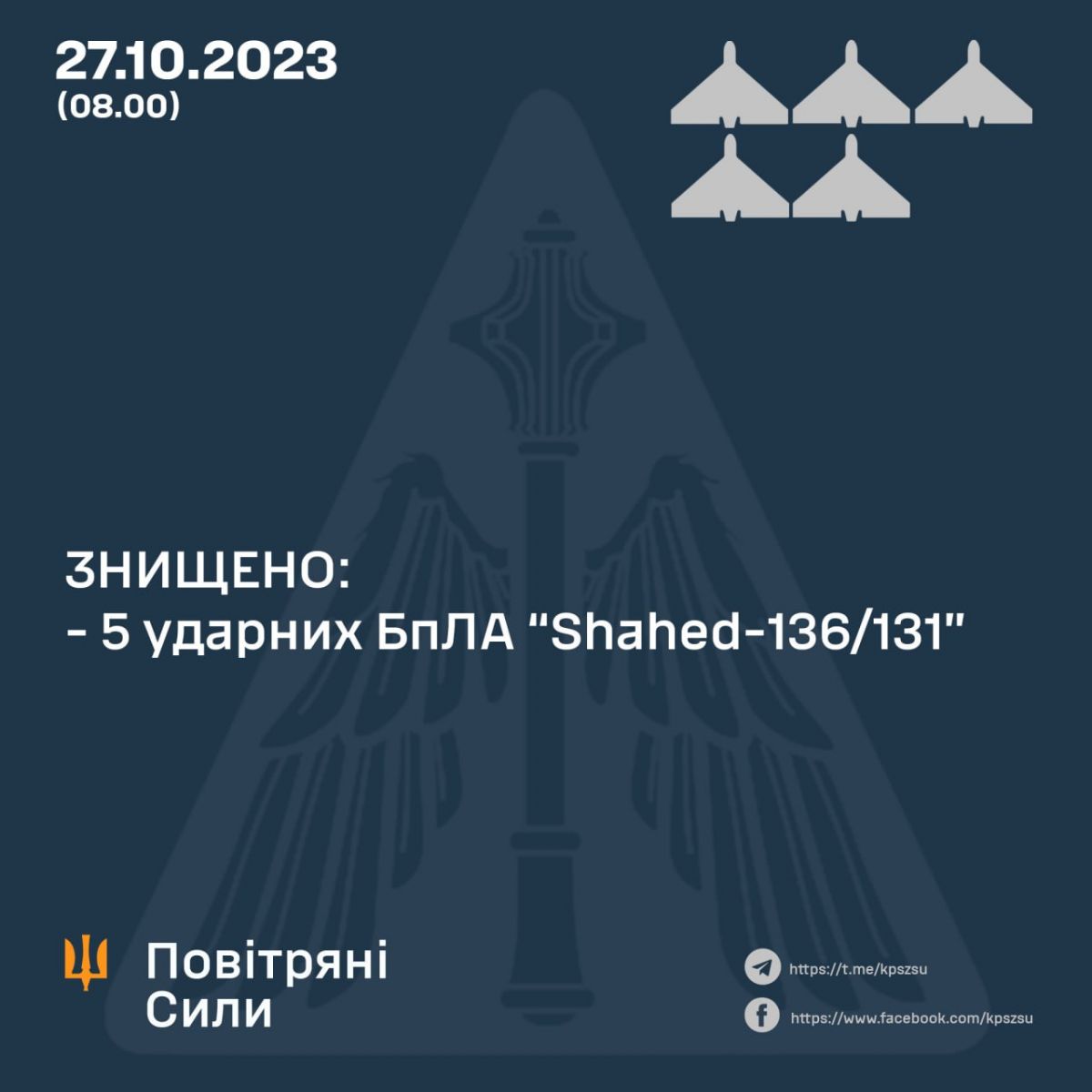 Інфографіка: Повітряні Сили ЗС України / Air Force of the Armed Forces of Ukraine