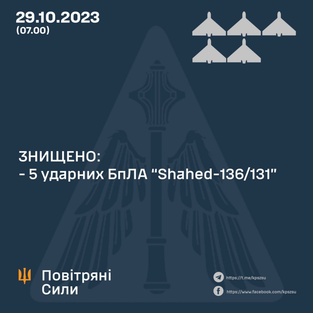Інфографіка: Повітряні Сили ЗС України / Air Force of the Armed Forces of Ukraine