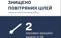 Two Kh-59 guided air missiles downed in Odesa Region this morning