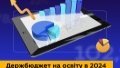 State budget-2024 increases education funding by 22%, teachers' salaries will be increased by 10.4% from
