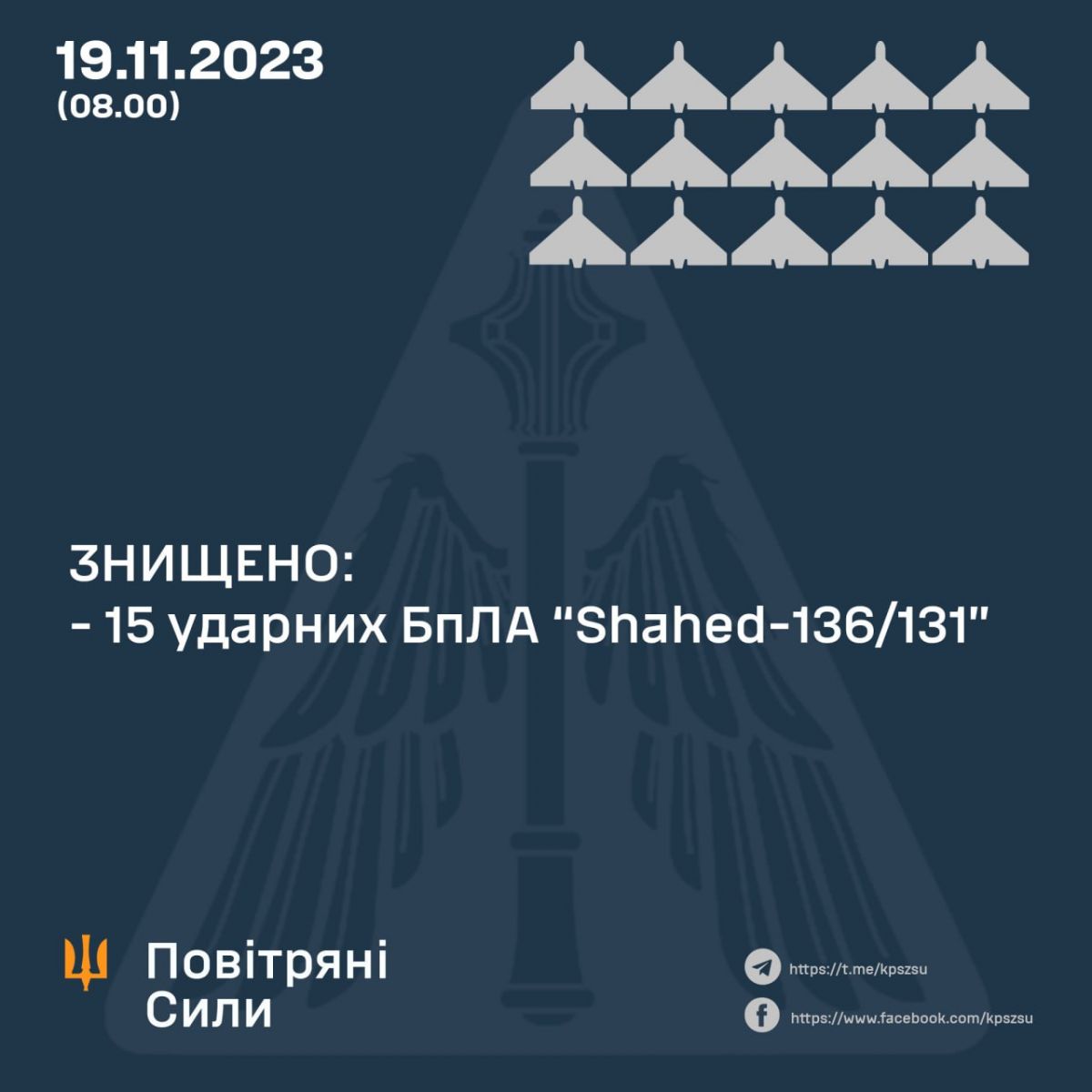 Інфографіка: Повітряні Сили ЗС України / Air Force of the Armed Forces of Ukraine