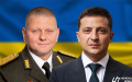 Zaluzhnyi would win election from Zelenskyy by large margin — media