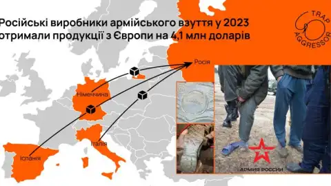 Производители обуви для российской армии купили продукции в ЕС на $4,1 млн, – Trap Aggressor