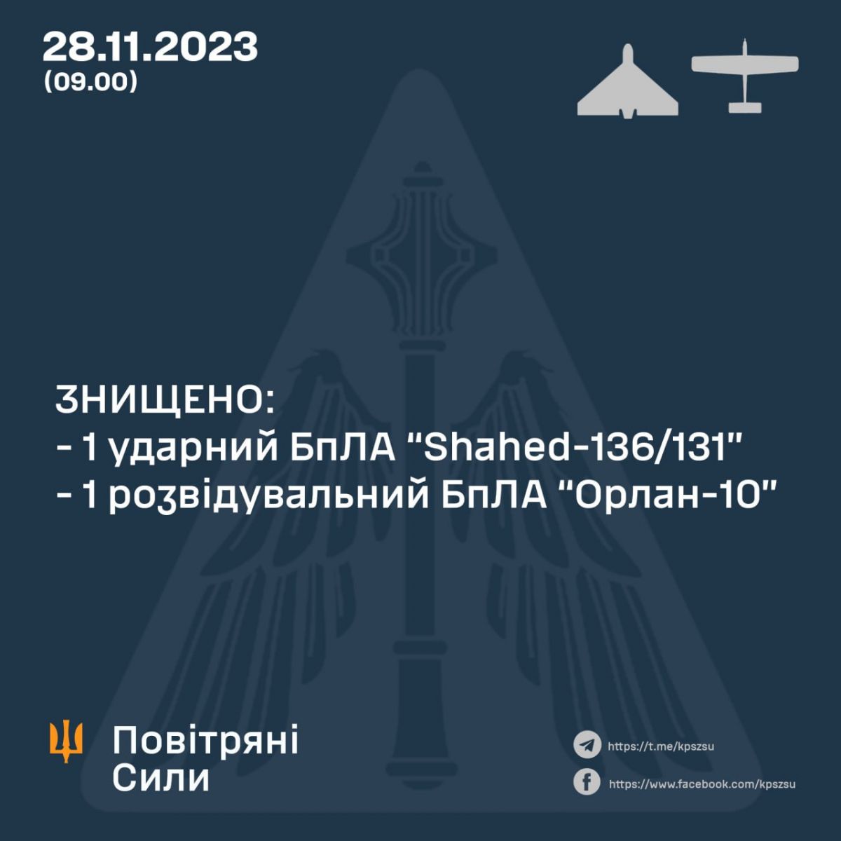 Інфографіка: Повітряні сили