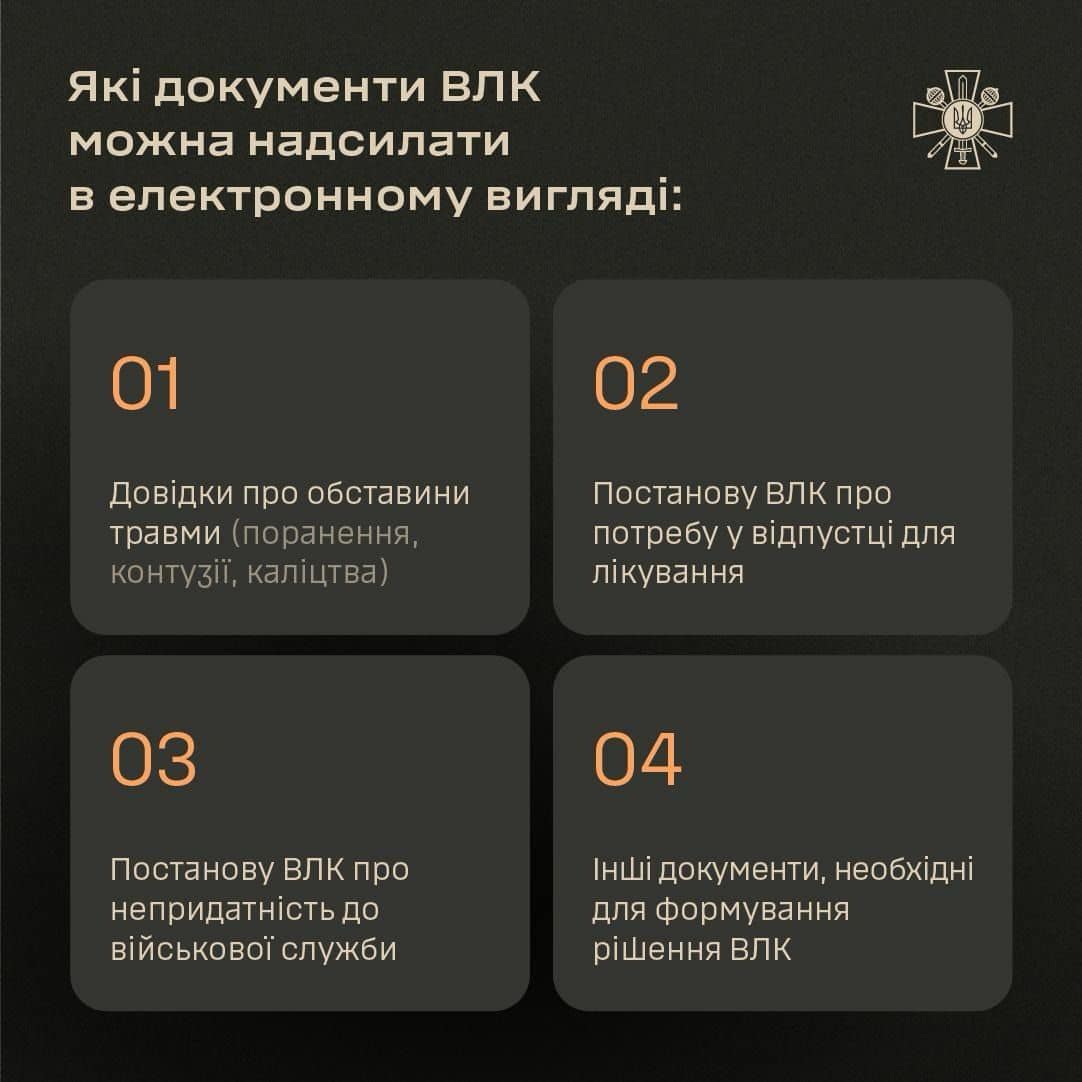 Фото: Міноборони