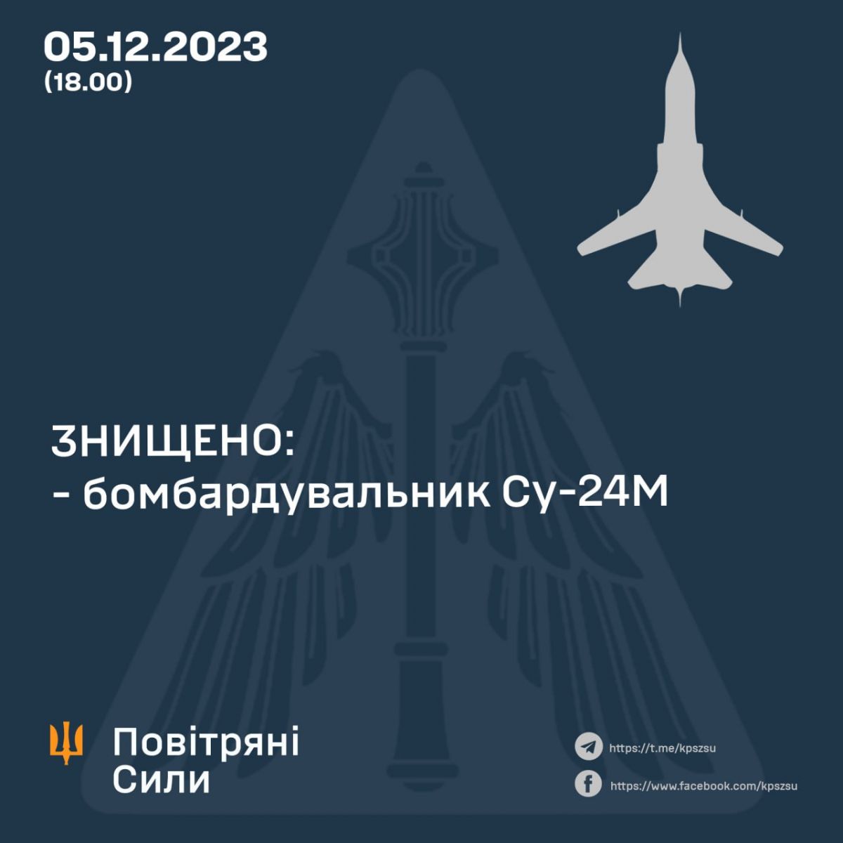 Інфографіка: Telegram/Микола ОЛЕЩУК