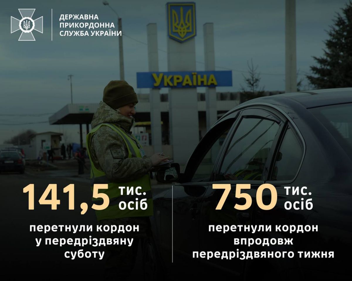 Перетин кордону. Інфографіка: ДПСУ