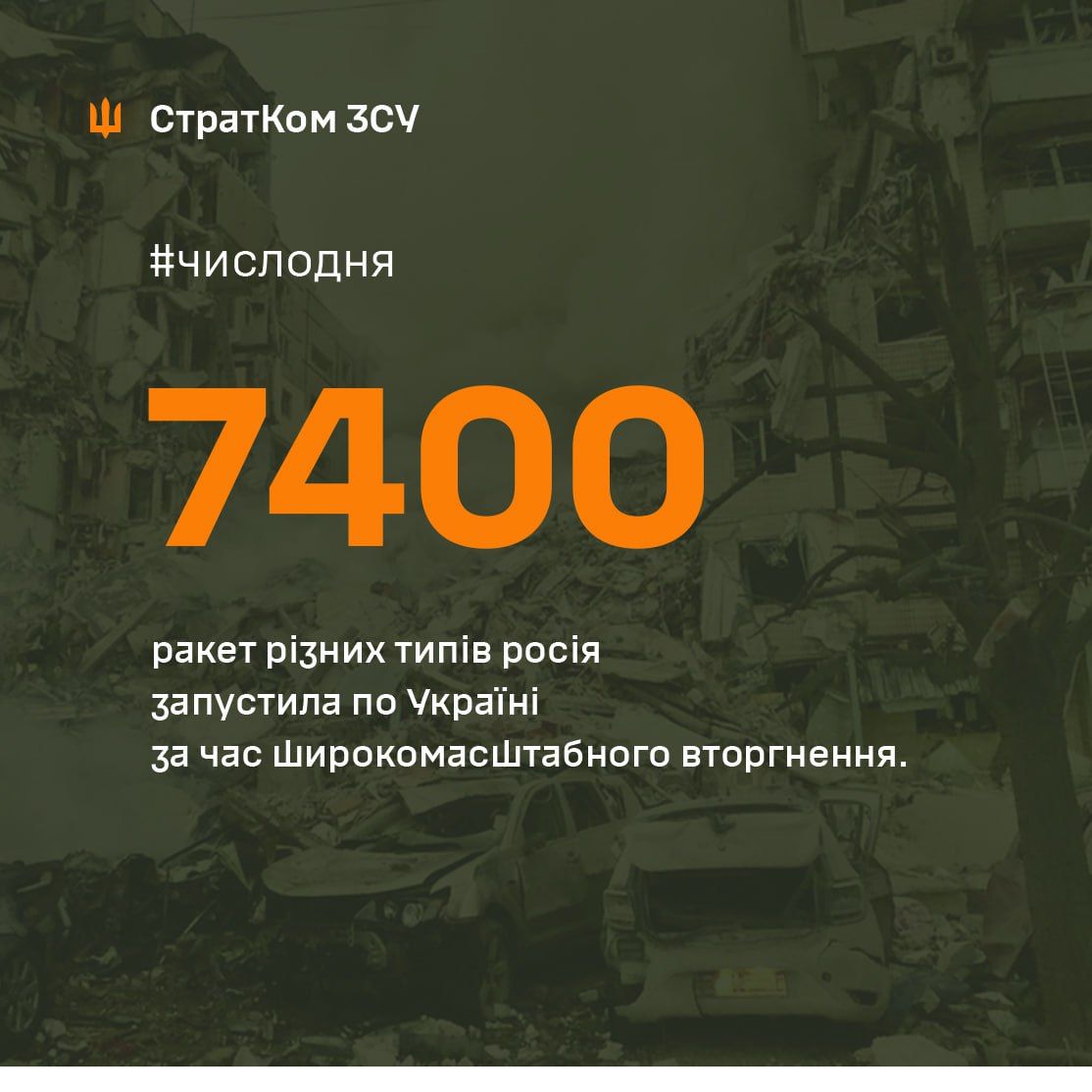 Інфографіка: Telegram/СтратКом ЗСУ / AFU StratCom
