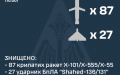 Most massive air attack; Air Defense downs 114 out of 158 air targets