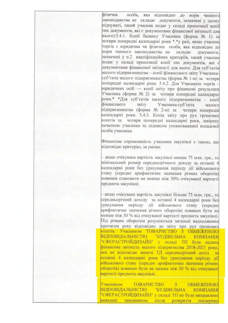 В Днепре отменили 165-миллионный тендер на ремонт больницы Мечникова, у подрядчика нашли несоответствия в документах. Фото: активисты организации