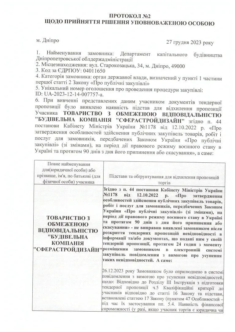 В Днепре отменили 165-миллионный тендер на ремонт больницы Мечникова, у подрядчика нашли несоответствия в документах. Фото: активисты организации