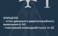 Zaluzhnyi confirms destruction of russian A-50 and Il-22 aircraft by AFU Air Force