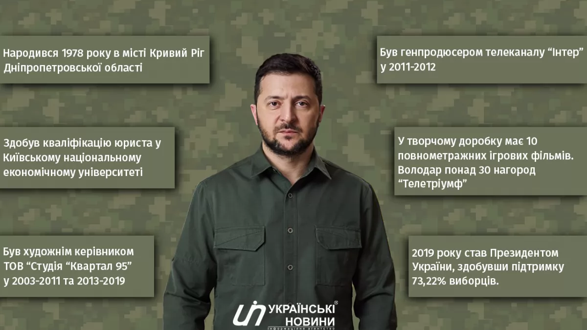 Біографія Зеленського. Інфографіка: УН