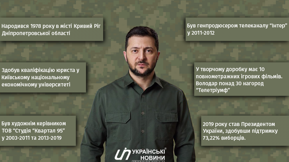 Біографія Зеленського. Інфографіка: УН