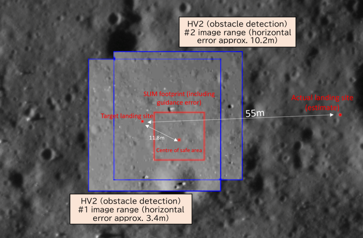 Оцінка поточного місцезнаходження SLIM і цільового місця посадки. Фото: Chandrayaan-2:ISRO/SLIM:JAXA