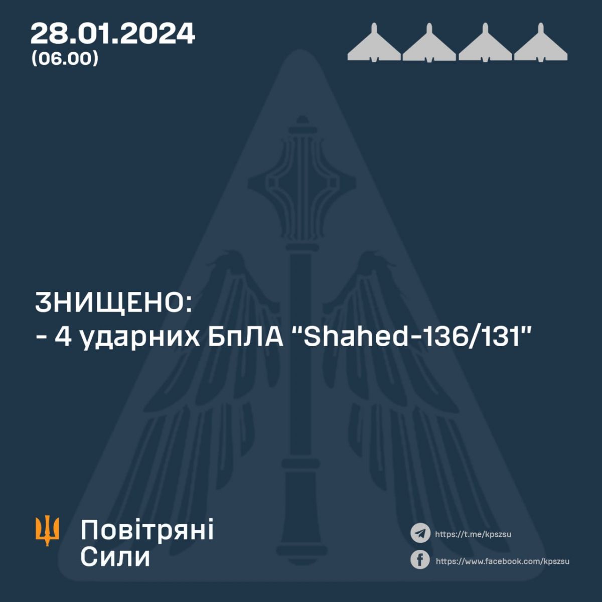 Інфографіка: Telegram/Повітряні Сили ЗС України / Air Force of the Armed Forces of Ukraine