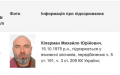 Kolomoiskyi’s business partner Kiperman put on wanted list