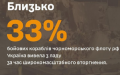 AFU disable third of russian Black Sea Fleet during war - StratCom
