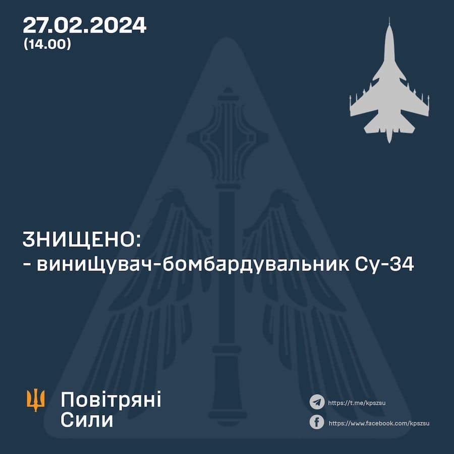 ЗСУ збили другий за день літак Су-34 російських окупантів. Фото: Командування Повітряних сил ЗСУ