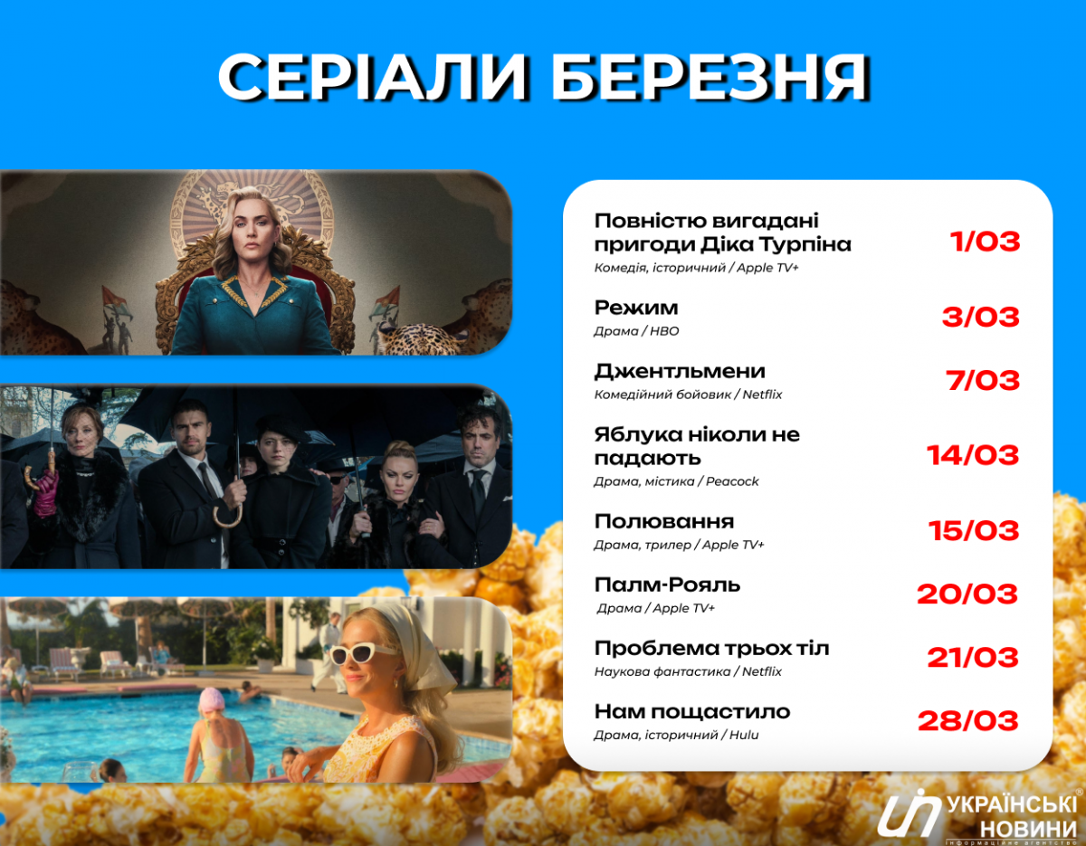 Серіальні новинки березня. Колаж: Валерія Драгомірова