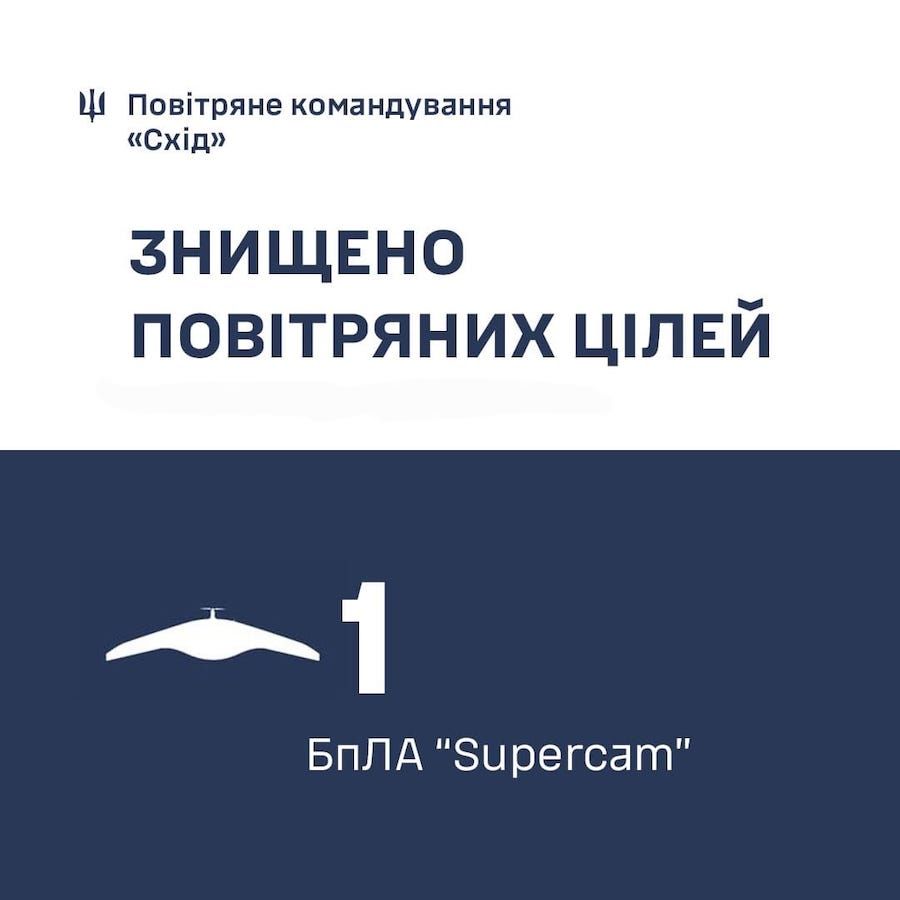 У районі Дніпра українські військові збили безпілотник росіян. Фото: Повітряне командування 