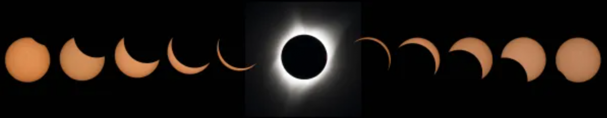Фазы полного затмения. Фото: NASA