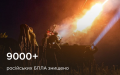 Defense Forces destroyed over 9,000 russian drones since full-scale war start - Defense Ministry