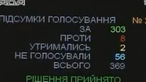 Рада отменила внеблоковый статус Украины