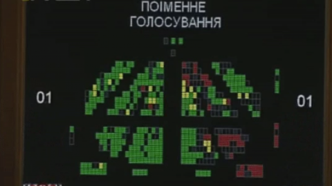Медичну реформу прийняли в цілому з поправками. Скріншот twitter.com/verkhovna_rada